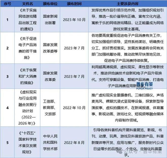 操控设备行业细分市场调研及投资可行性分析报告PG电子网站2024-2030年电子